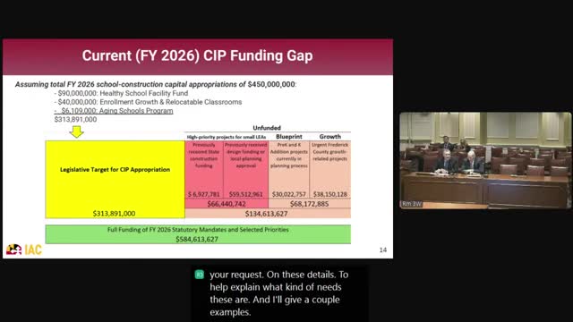 County struggles to fund $30 million school project amid rising costs and budget pressures