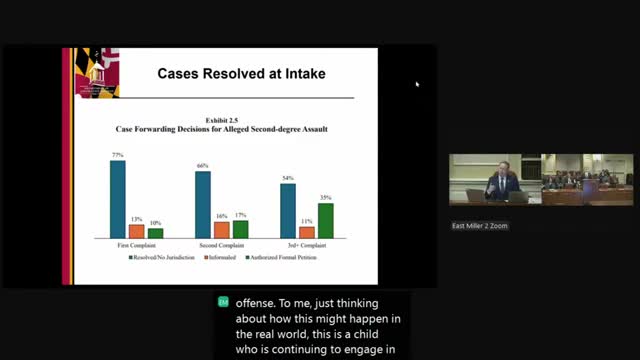 Committee presses DJS on staff safety, monitoring and facility operations amid reports of assaults