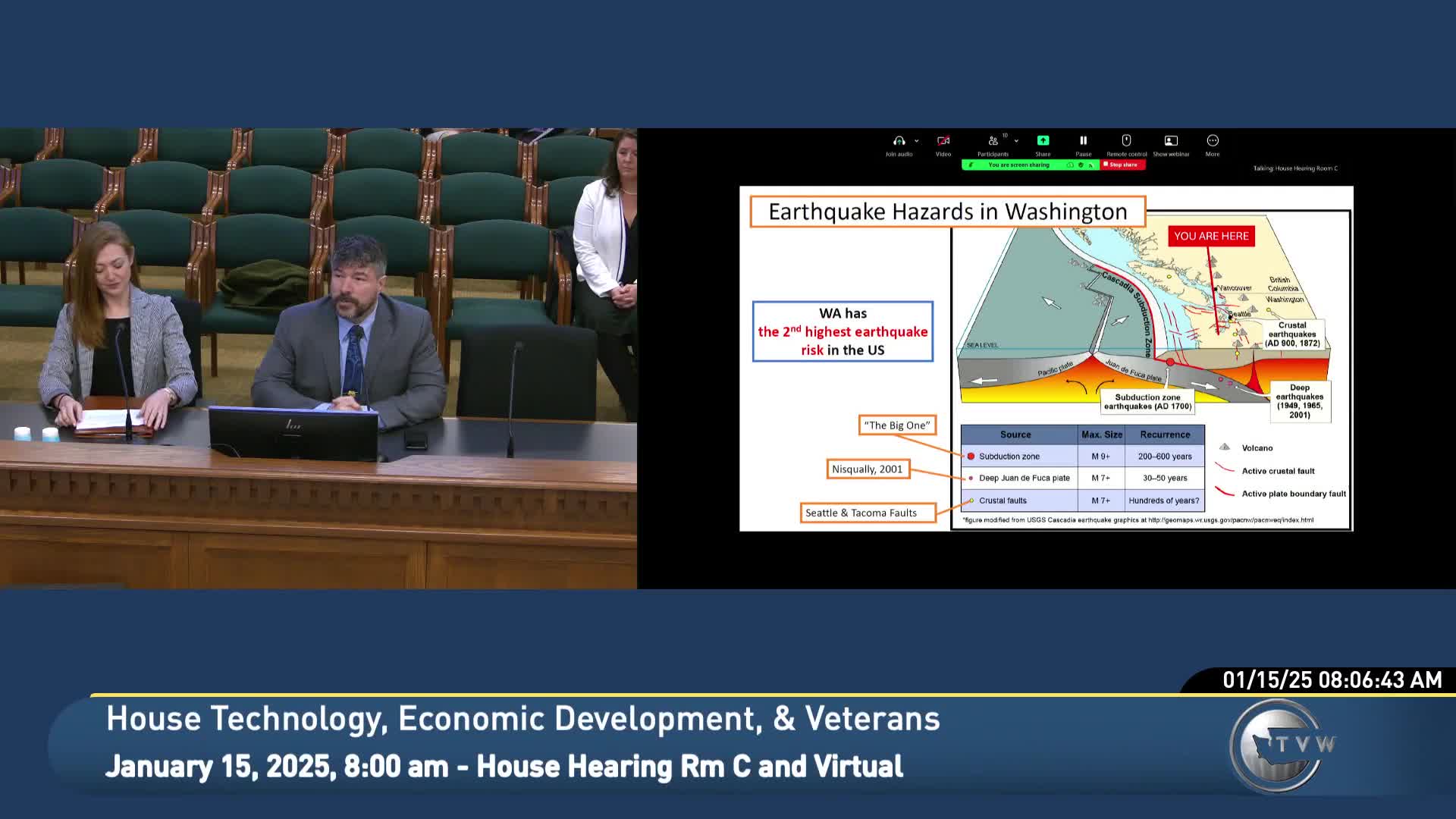 State committee hears risks from unreinforced masonry; presenters urge database completion and tax-incentive study