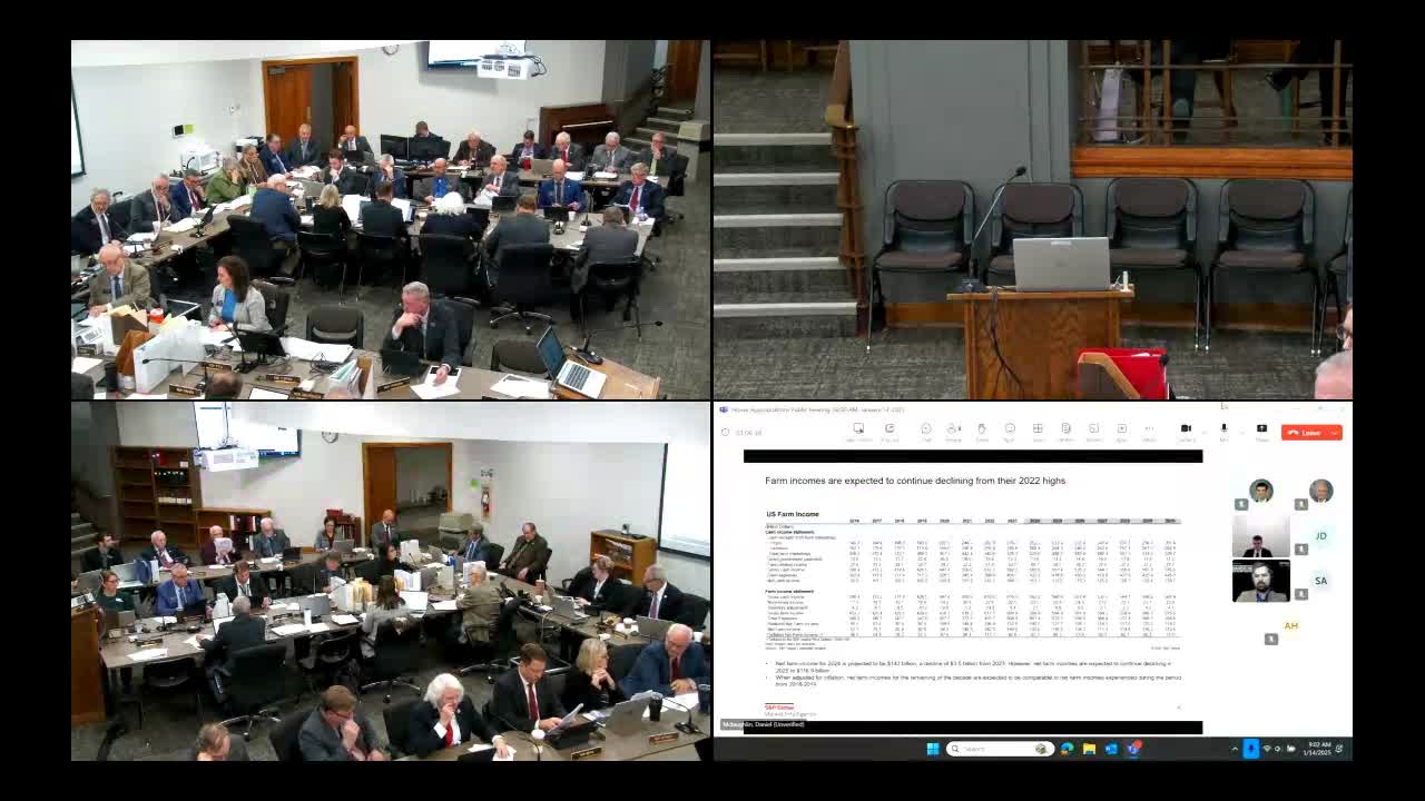 Committee hears agricultural outlook: concerns about fertilizer imports, aviation fuel market and distillers grains