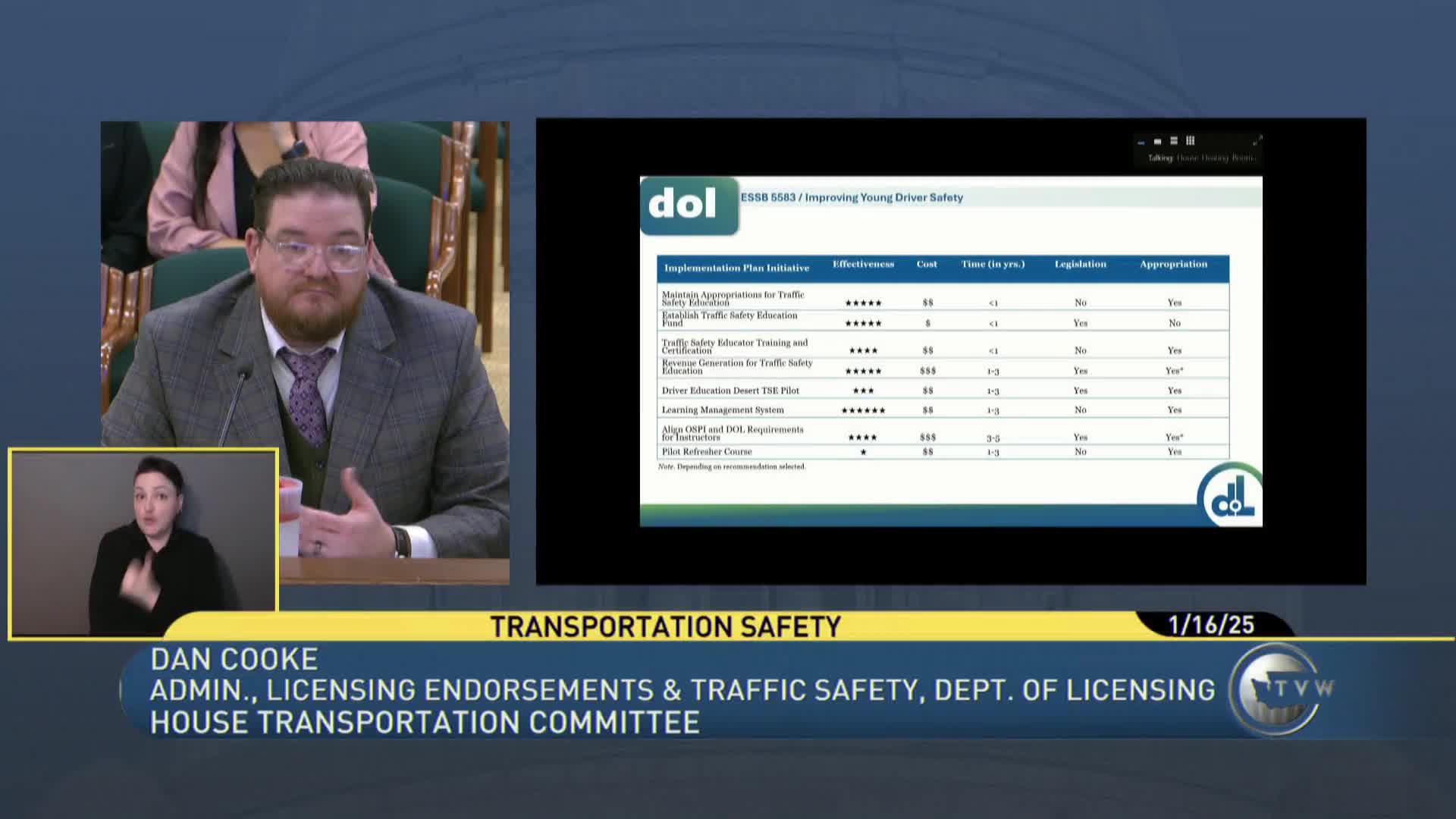 State presenter outlines driver-education pilot, proposes phased expansion and shortened instructor training