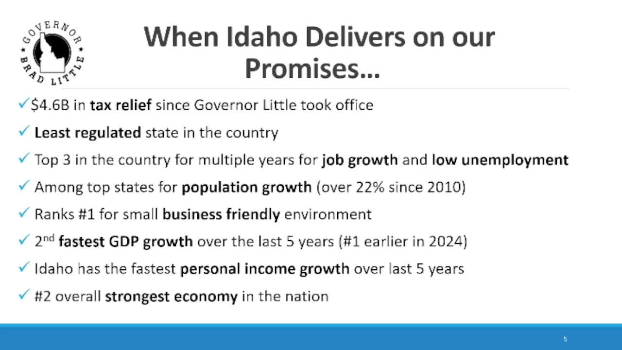 Idaho Governor proposes $6B budget focusing on education and tax relief for working class