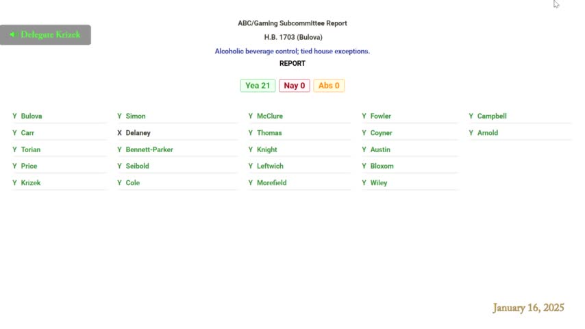 Committee approves substitute for HB 1742 to split racing tax proceeds, add problem-gambling funding