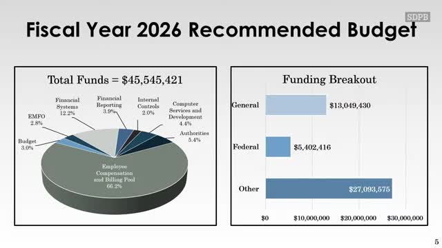 BFM seeks more staff and readies Project Bison ERP with July 1, 2026 go‑live