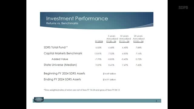 South Dakota Retirement System remains fully funded; July COLA set at 1.71%