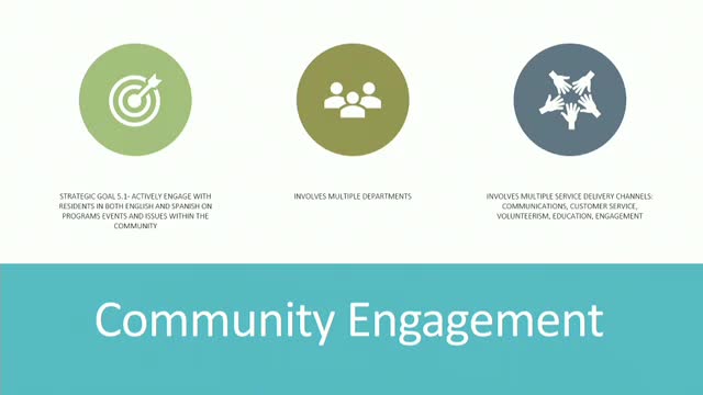 Mesquite outlines community engagement push and plans to replace the citizen request app