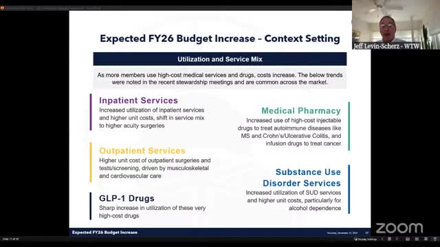 Rising costs of cancer and obesity drugs challenge healthcare affordability in America