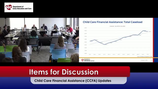 Childcare Voucher Waiting List Grows to 28000 as Enrollment Limits Impact Families