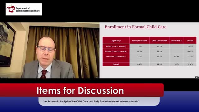 Massachusetts survey reveals 80% of mothers would use childcare if it were free