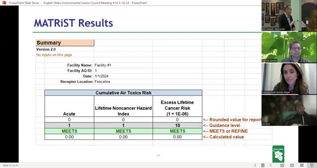 City Council debates air quality standards amid concerns over climate change and emissions