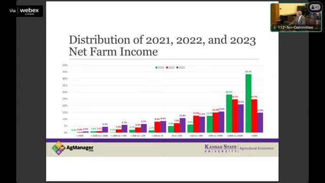 Kansas farms face rising financial strain as net income drops to one in four farms