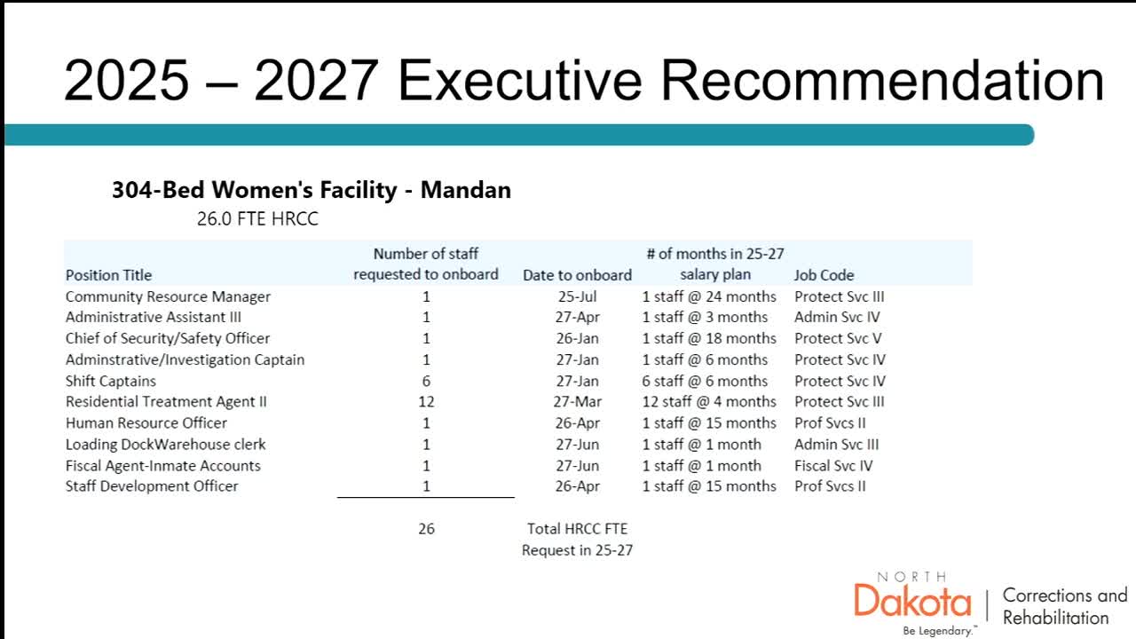 North Dakota bill aims to keep mothers and babies together in custody settings