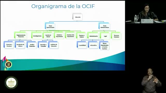 OCIF dice haber reforzado supervisión bancario y reclama $1M para nueva herramienta de análisis