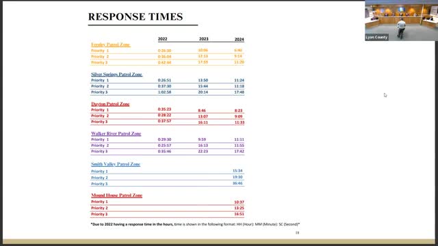 County sends comment letter opposing BLM sale plan without fuller review for Anaconda site