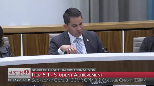 Votes at a glance: Austin ISD board meeting, Jan. 16, 2025