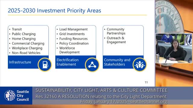Seattle City Light reports response, mutual aid and cleanup after November bomb cyclone
