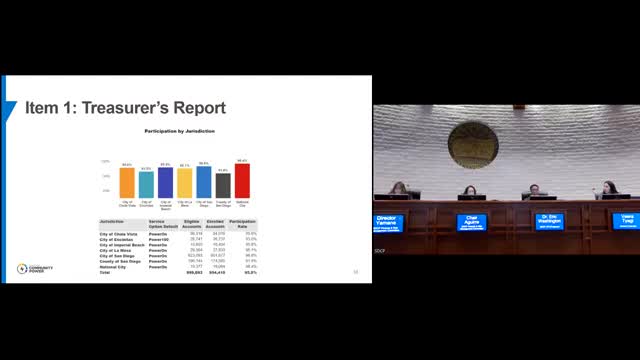 Committee receives update on 2025 rate setting; SDG&E filing delay pushes adoption timeline to February