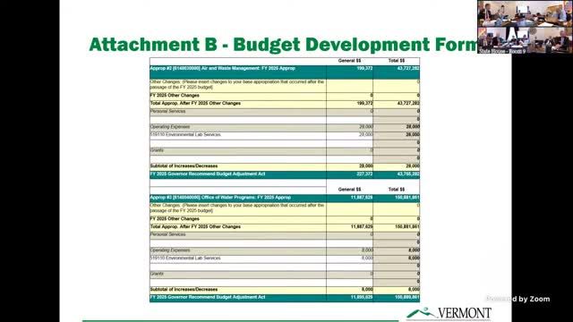 ANR: contractor working on Morrisville Green River dam evaluation; report expected late 2025