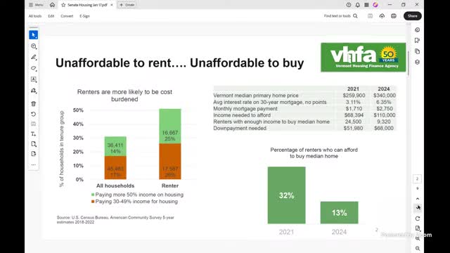Vermont faces housing crisis as 31% of residents struggle with affordability