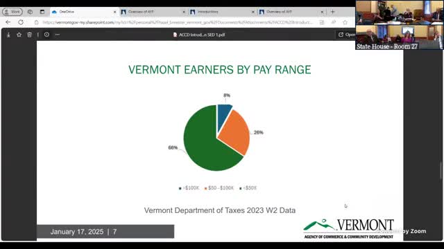 ACCD outlines economic development tools: TIF, VEGI, brownfields and training programs