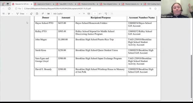 Finance subcommittee approves three grants and six donor gifts