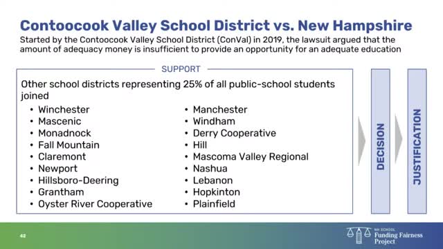 New Hampshire court rules state must increase school funding amid budget challenges