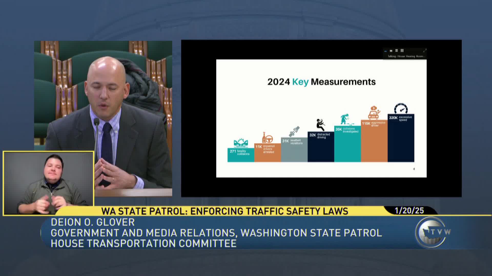 Washington State Patrol targets impaired driving as fatalities reach 810 in 2023