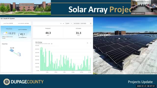 Facilities update: campus solar arrays, EV chargers, courtyard improvements and Heritage Gallery design