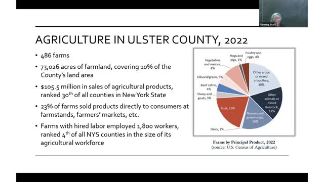 Ulster County agriculture thrives with $105M in sales but faces aging farmer challenges
