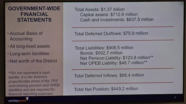 CFB ISD adopts 2025-26 academic calendar after stakeholder vote; board approves staff-development waiver