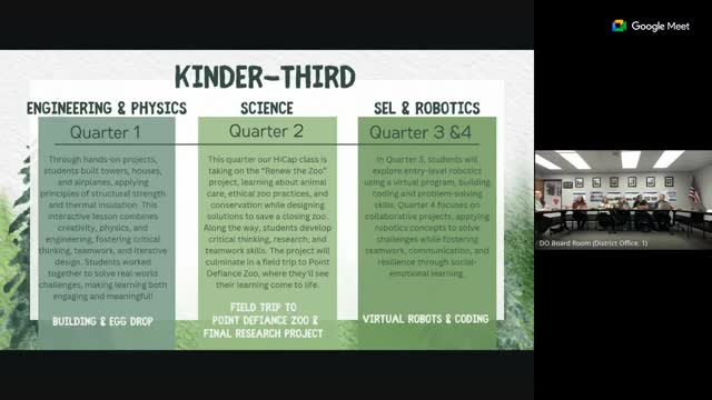 Elementary School Innovates with Robotics and Podcasting in New Curriculum Initiative