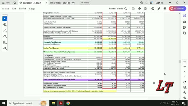 Lake Travis School District faces budget challenges amid calls for better teacher pay