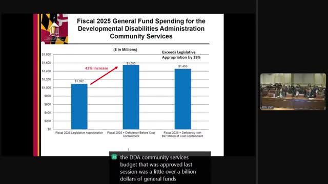 Maryland health department faces $1.45 billion budget shortfall amid transparency concerns