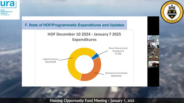 HOF reports 2024 spending concentrated on rental programs; $650,000 identified for demo dollars