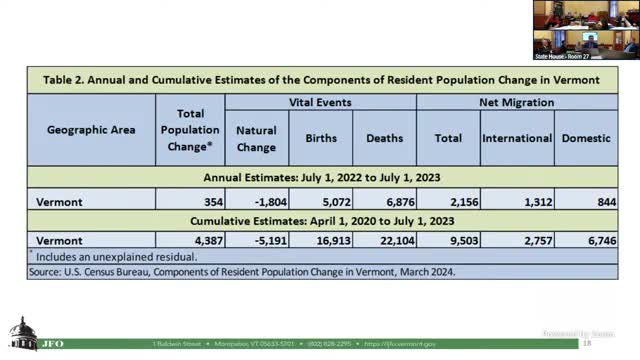 Florida's demographic shift reveals wealthy retirees driving in-migration trends