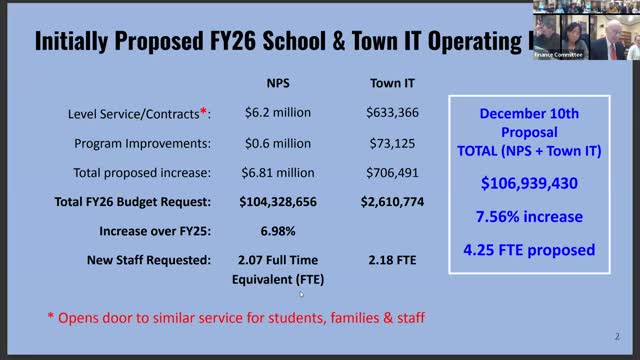 Needham School District faces $2.5M budget cut impacting 15 staff amid contract negotiations