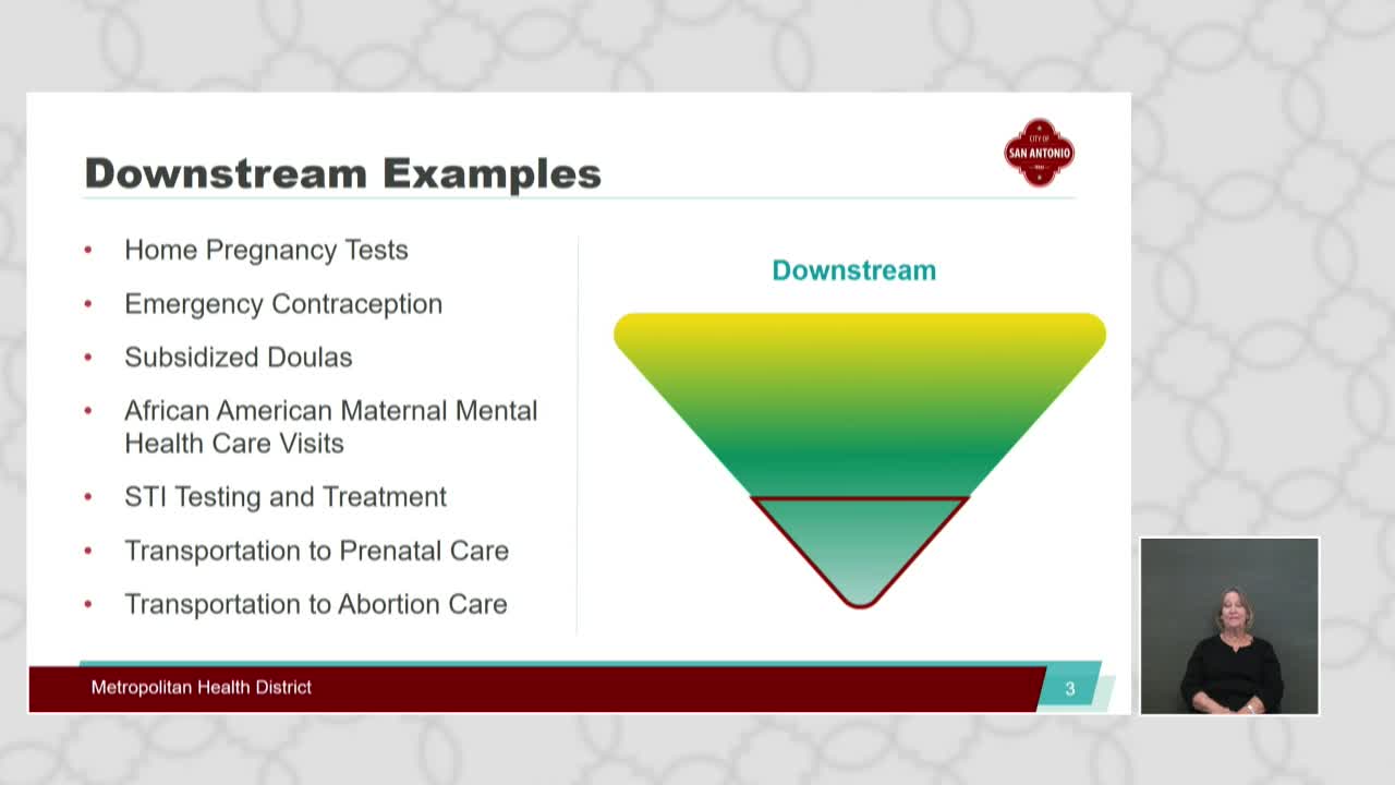 San Antonio Council approves $499K for local providers amid ongoing abortion services debate