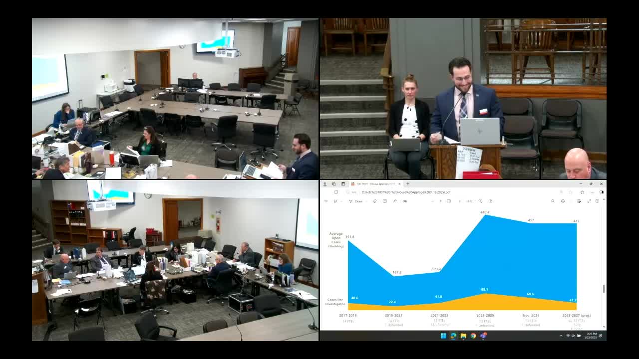 Budget Committee Approves $80K Travel Line Item Amid Confusion Over Base Funding