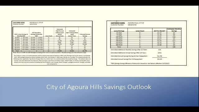 Council asks CWRA consultants and subcommittee to revise wildfire-survey draft after Fire Safe Council feedback