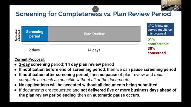 ULCT discusses housing, plan‑review timelines and Lehi’s density bonus model for owner‑occupied affordable homes