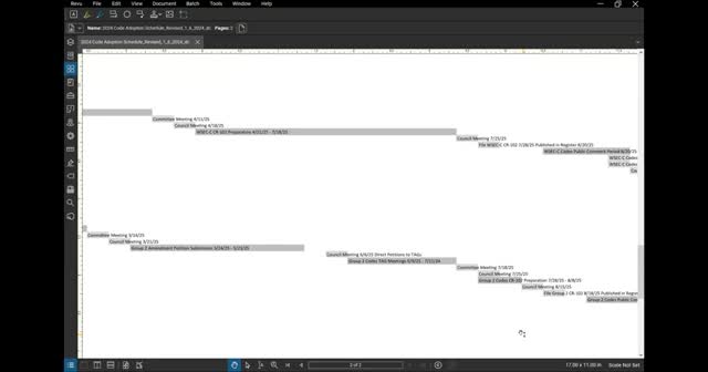 Building Code Council elects Todd Bayruther as chair, Jay Arnold as vice chair for 2025