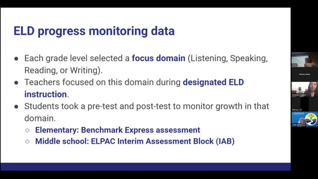 Lawndale schools outline ELD assessment plan; district aims to finish ELPAC testing before spring break