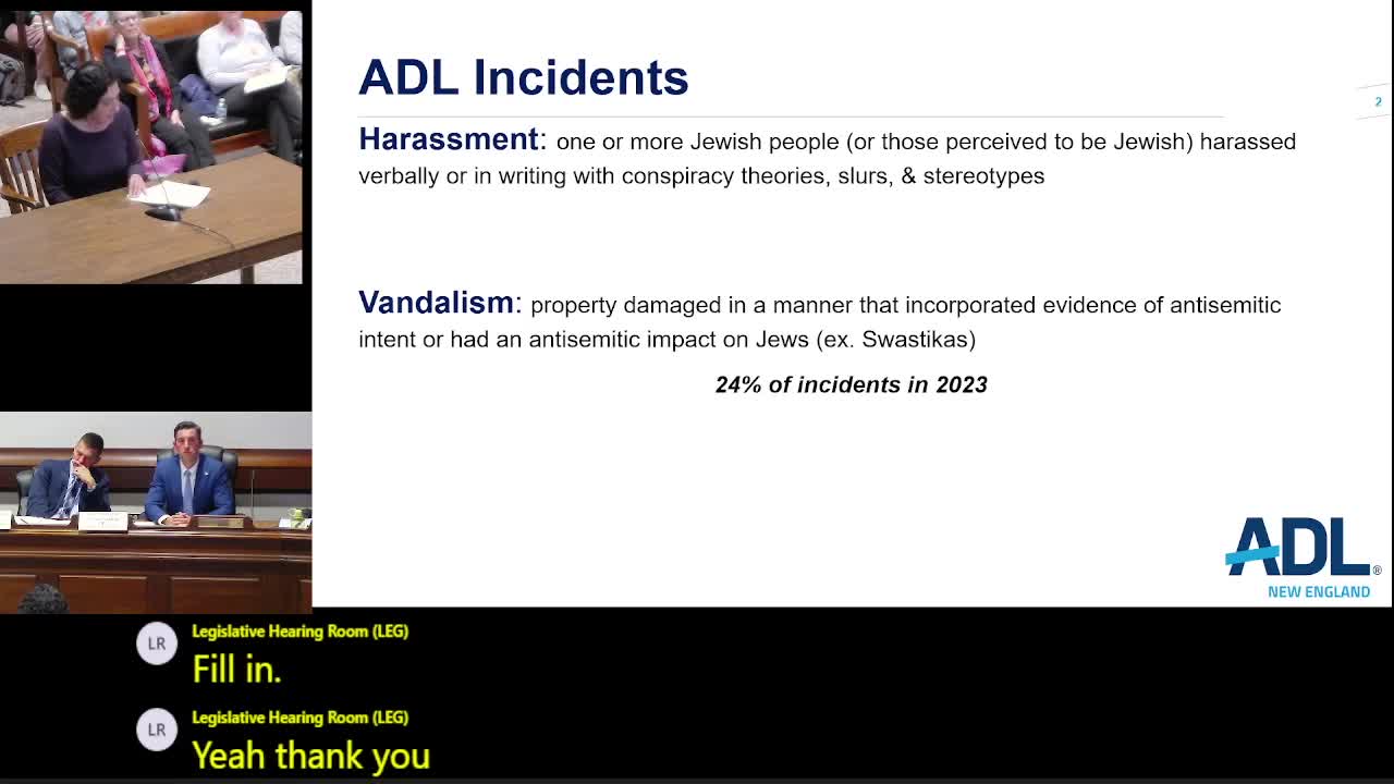 Massachusetts sees 440 anti-Semitic incidents in 2023 with harassment and vandalism surging