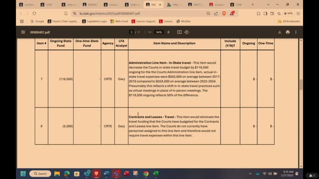 Fiscal analysts outline options to repurpose nonlapsing funds, highlight court security and DPS swaps