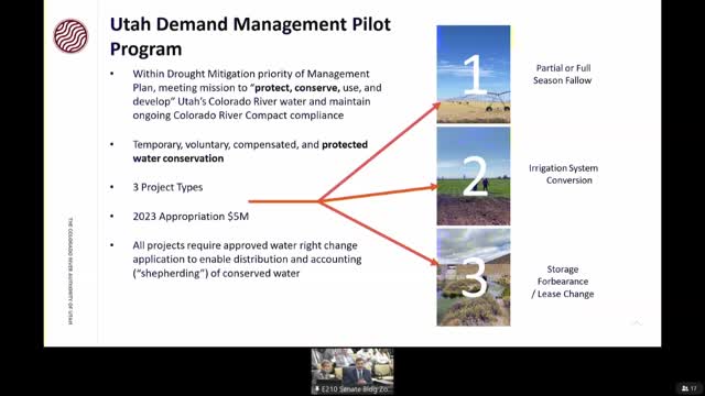 Utah lawmakers debate water management strategies amid concerns over Lake Powell commitments