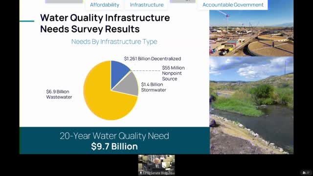 Utah officials unveil $9.7 billion water infrastructure plan to address future needs