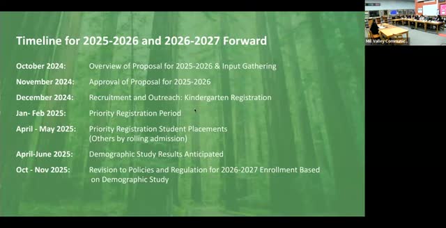 Mill Valley School District explores new enrollment strategy amid parent concerns over school choice