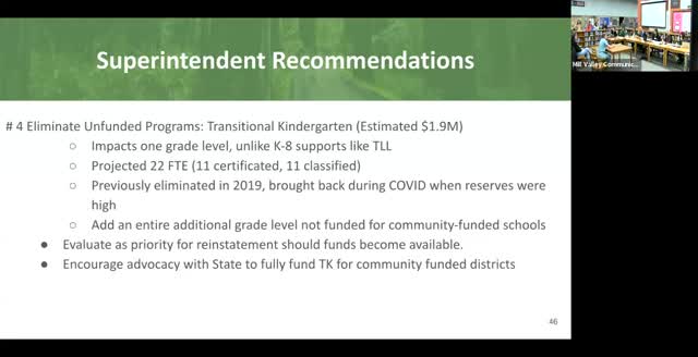 Parents rally to save transitional kindergarten amid budget cuts in Mill Valley School District