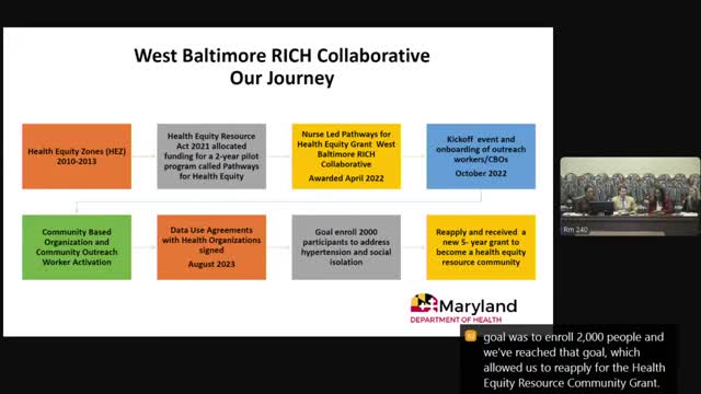 West Baltimore launches RICH 2.0 to tackle cardiovascular and mental health disparities