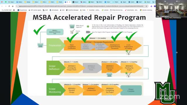 MSBA roof application cleared initial steps; school building committee nominees approved by committee